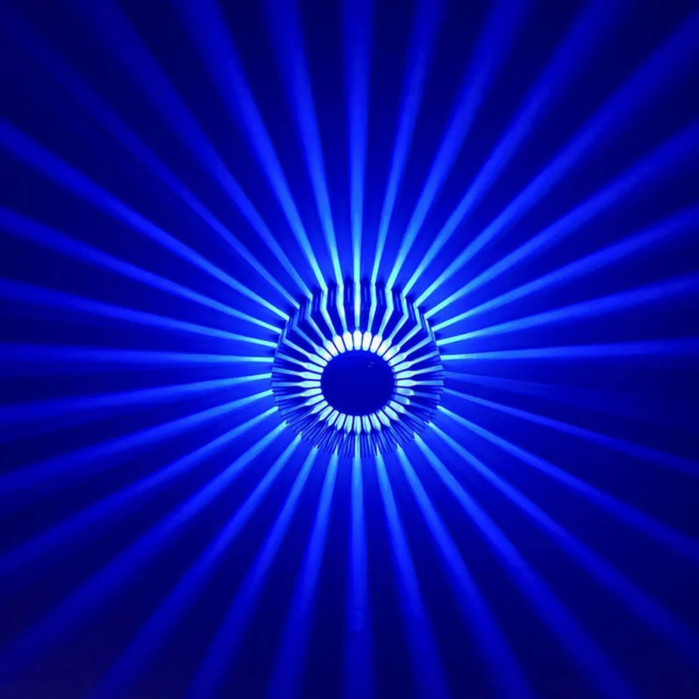 LED Ceiling Lights