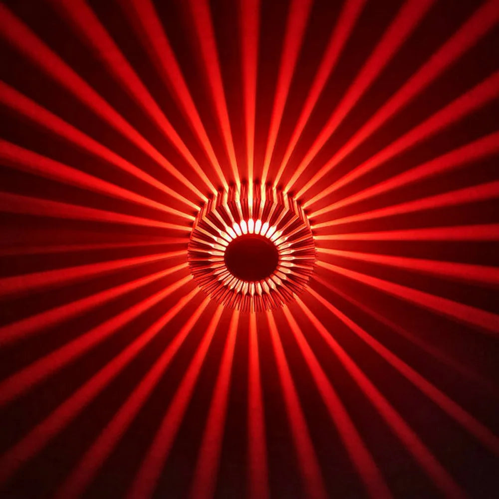 LED Ceiling Lights