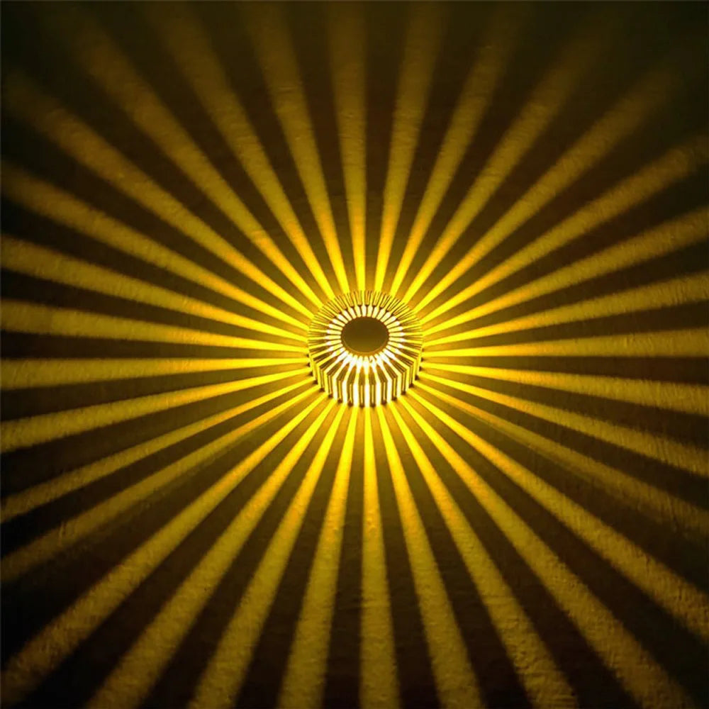 LED Ceiling Lights