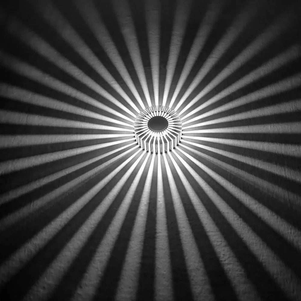 LED Ceiling Lights