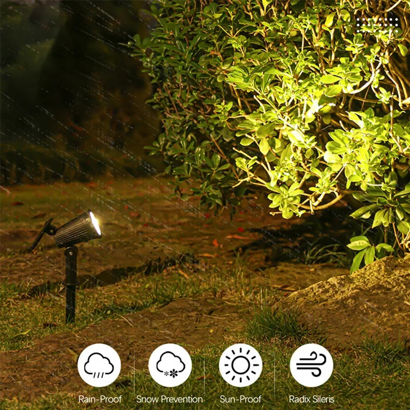LEDs Solar Spotlights