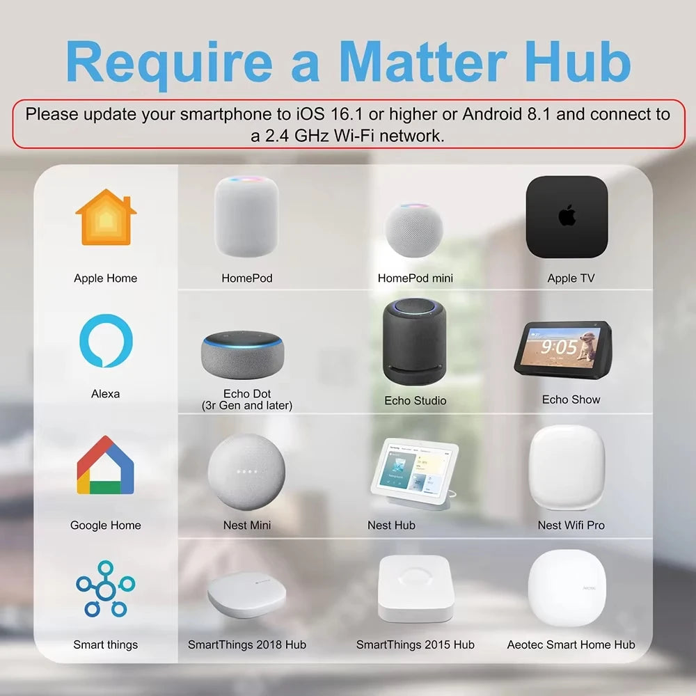 Smart Plug Power