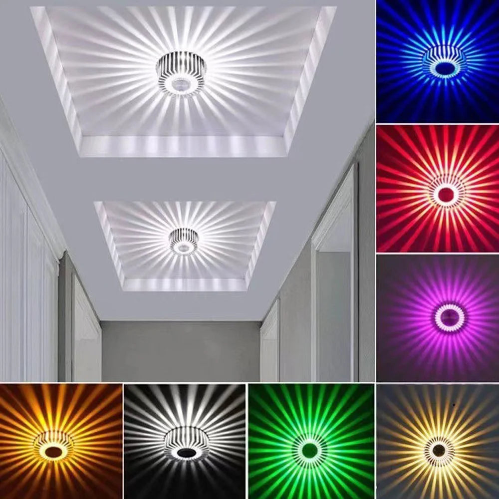 LED Ceiling Lights