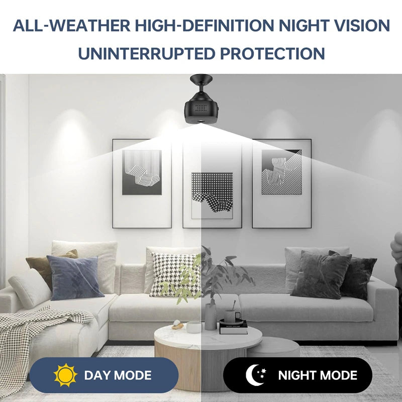 Wireless Mini WiFi Security Camera