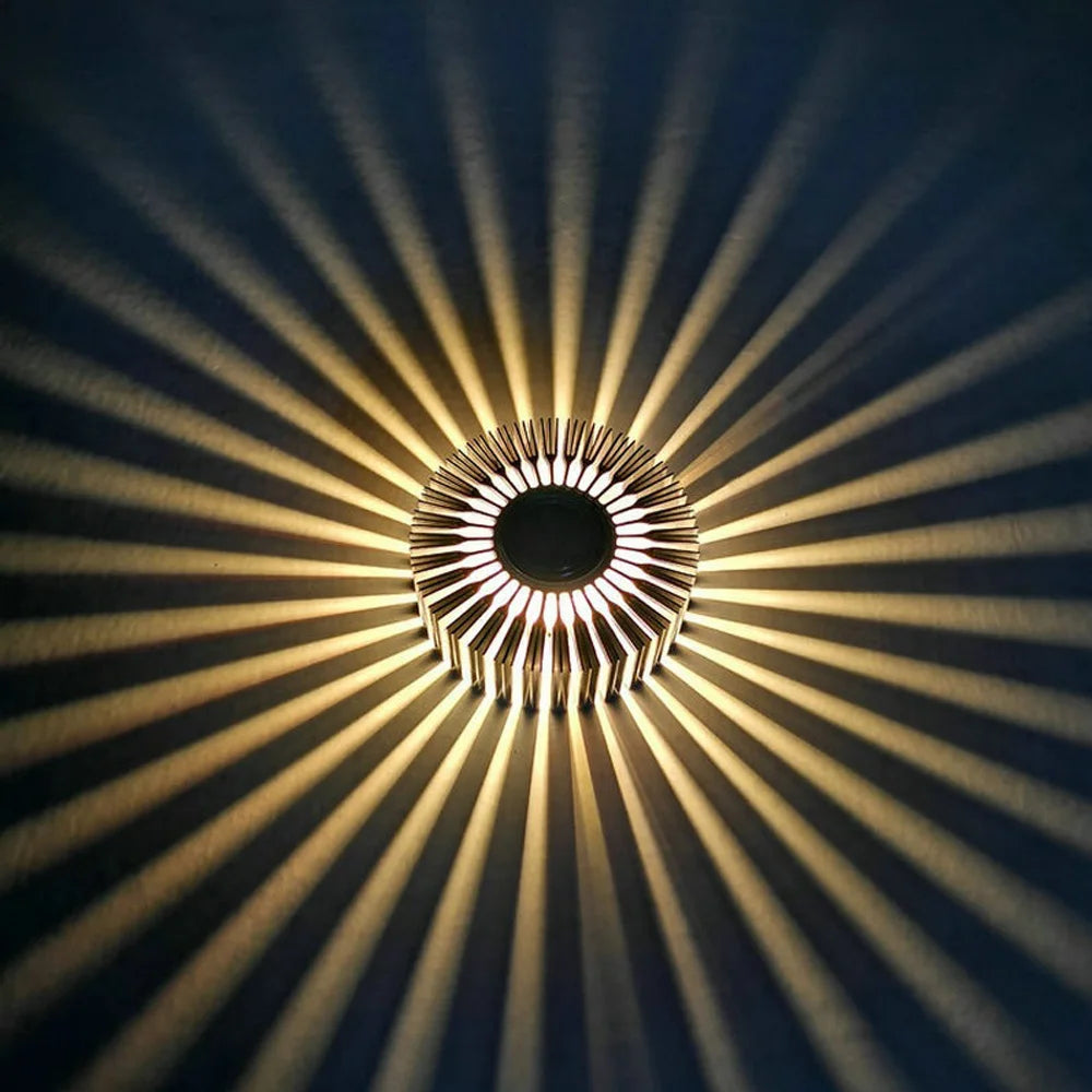 LED Ceiling Lights