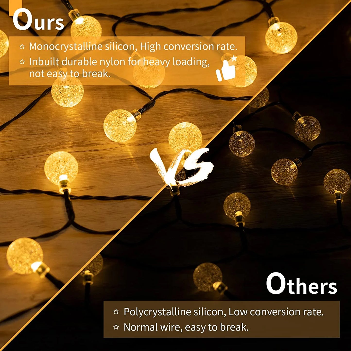 LED Solar String