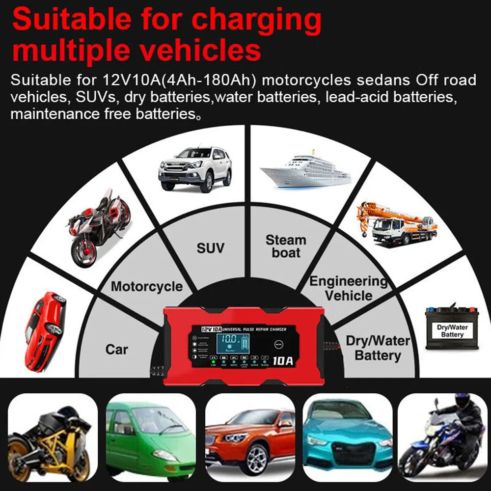 Smart Battery Charging