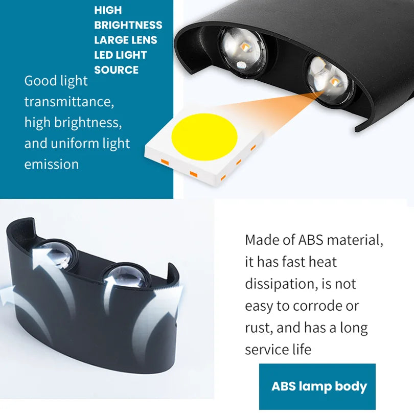 LED Wall Light