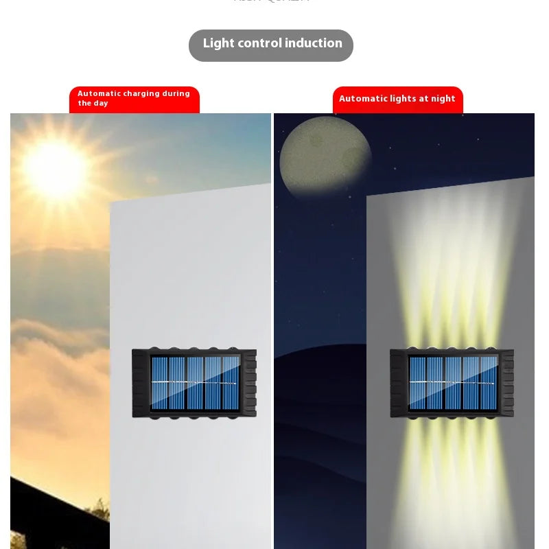 LEDs Solar Wall Lamp