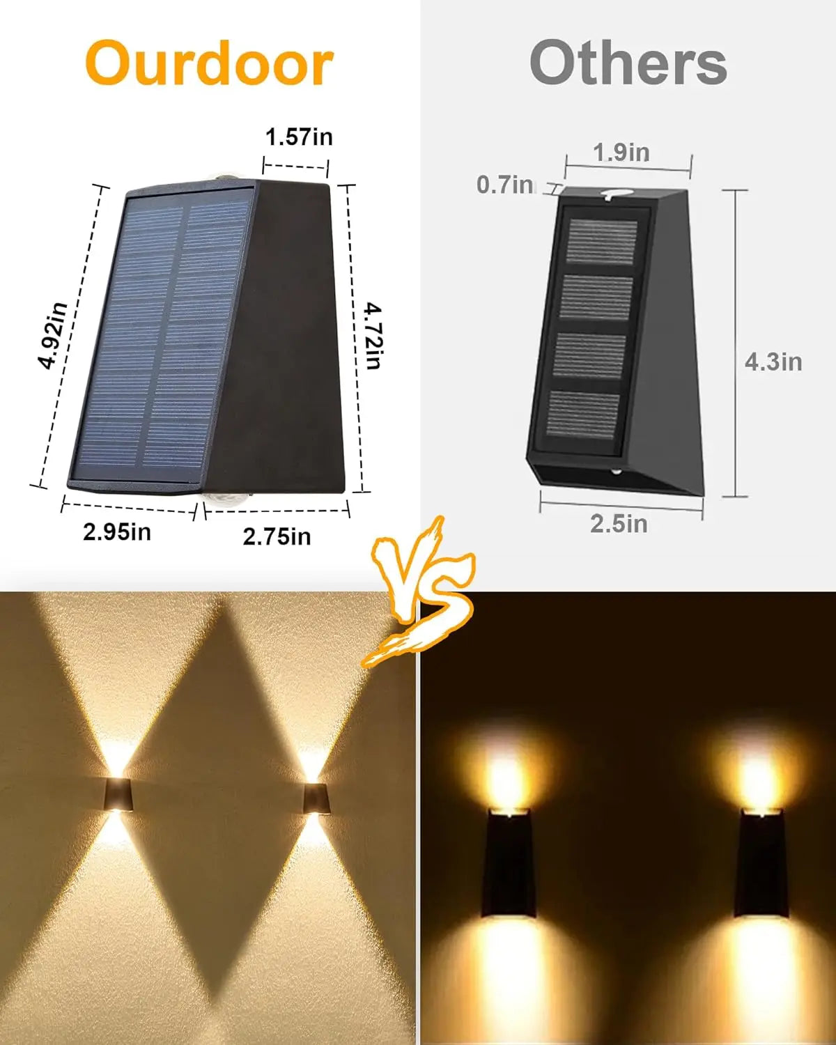 LED Solar Lights
